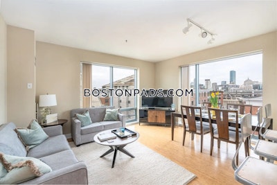 South Boston Apartment for rent Studio 1 Bath Boston - $2,942